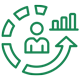Accont